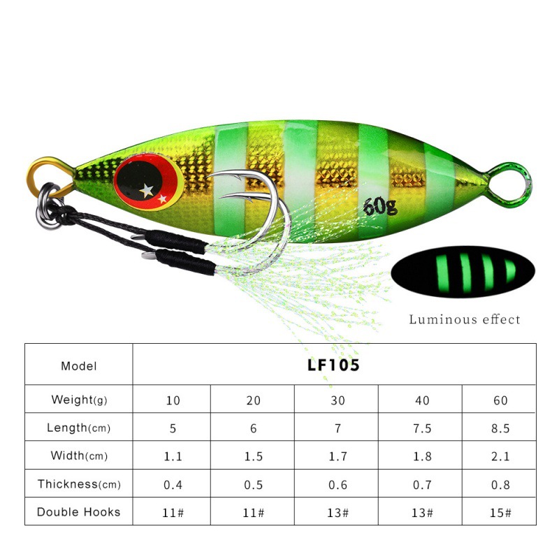 金属遅いジグルアーハード人工バイオニクス餌30グラム40グラ - Fishing Lure Spoon のレビューと価格