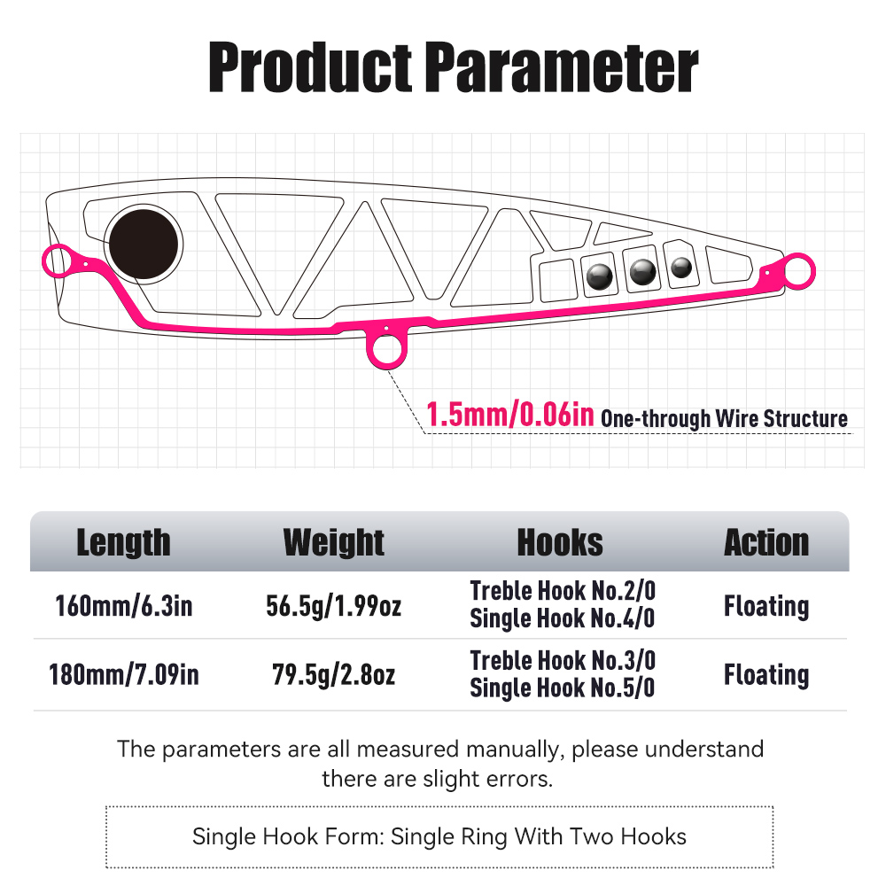 YOOFISH GT 釣りルアートップウォーターポッパー 5 - Fishing Lure Popper のレビューと価格