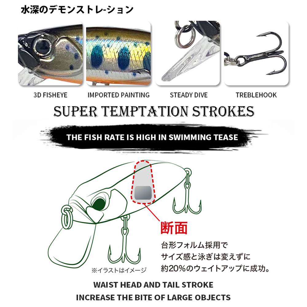 5 センチメートル 6 グラム釣りルアーシンキングマイクロミ - Fishing Lure Jerkbait のレビューと価格